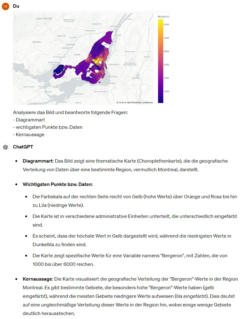 chatgpt-diagramm-analyse