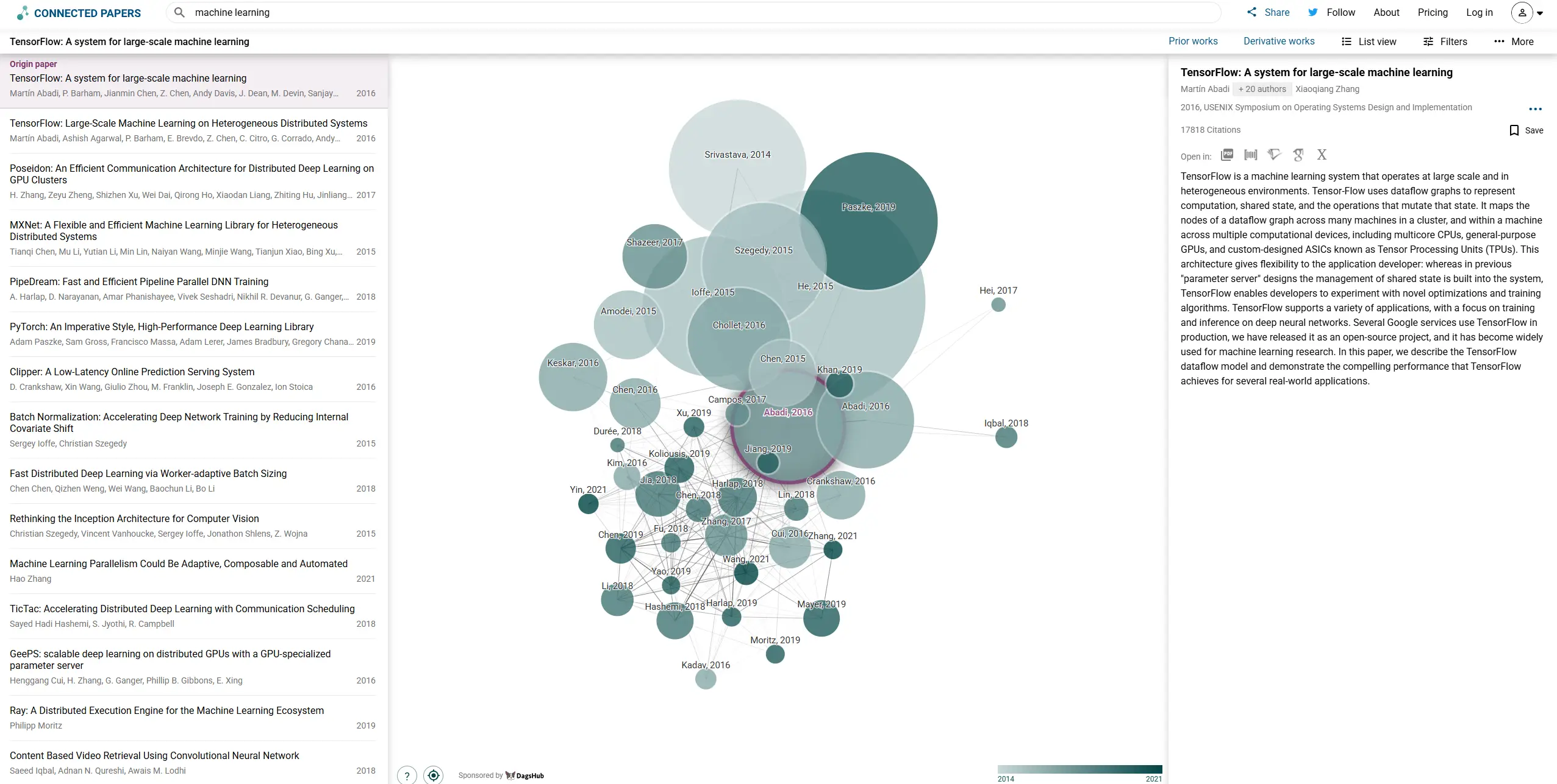 connected-papers-ki-tool-beispiel-literaturrecherche