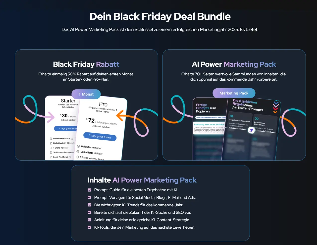 Neuroflash Black Friday Angebot und Bundle