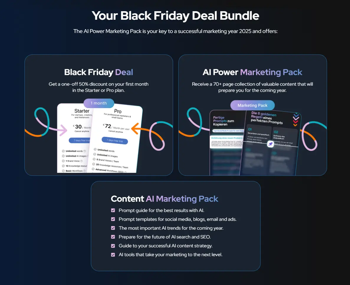 neuroflash-black-friday-deal-bundle
