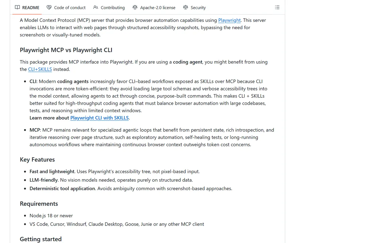 Playwright MCP-Server – GitHub-Repository